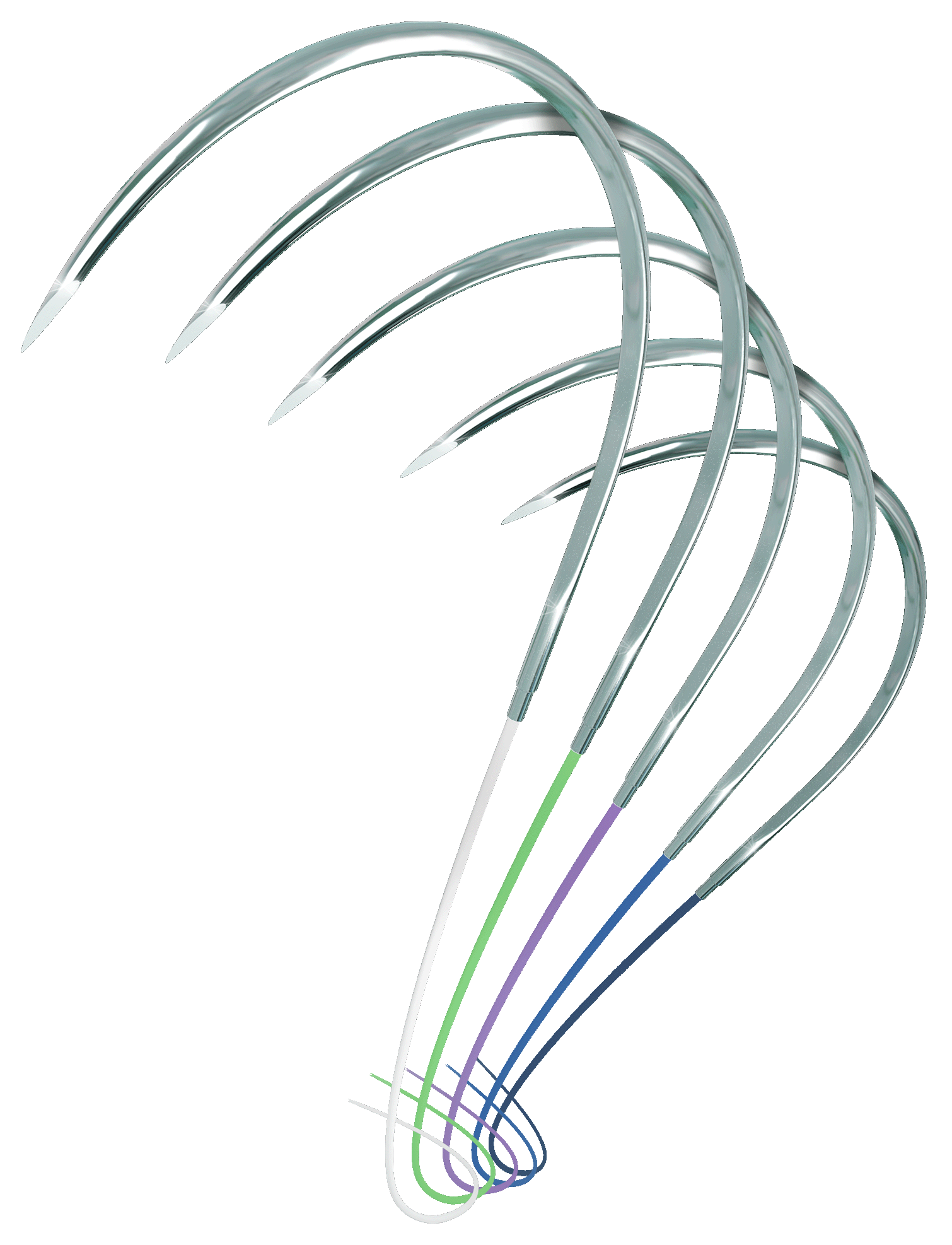 Sutures & Supplies